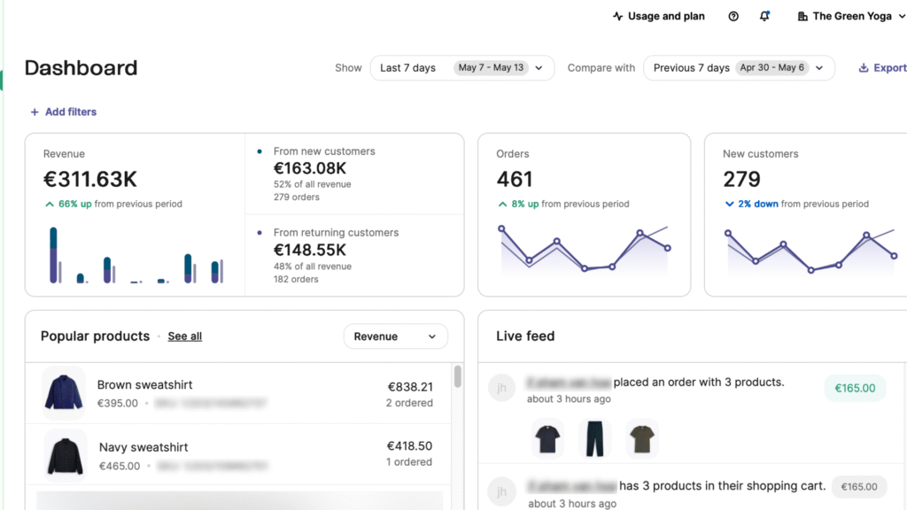 brevo dashboard